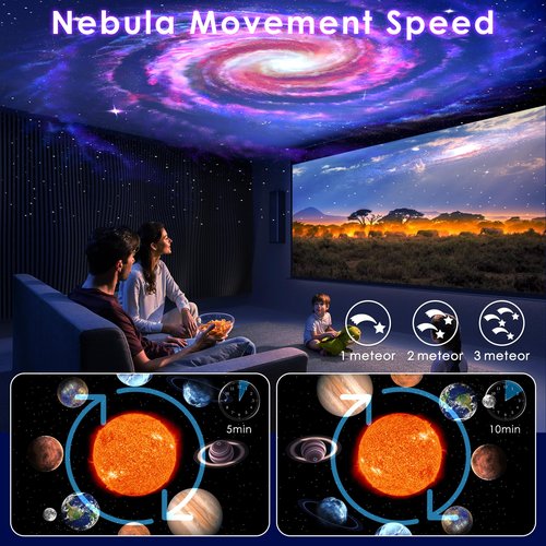 Star Projector Galaxy Light, Galaxy Projector for Bedroom with Meteor and RGB Lighting Effects, 13 HD Film Discs Planetarium Projector with Timer, Space Projector Night Light for Kids