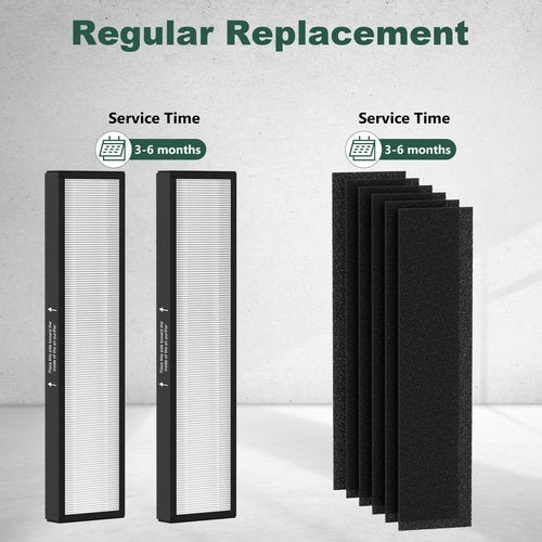 182550 Filter Replacement, Compatible with Bionaire BAP536UV-U Air Purifier and Holmes HAP537UV / 2141139 Air Purifier, 2 H13 True HEPA Filter and 6 Activated Carbon Pre-Filter