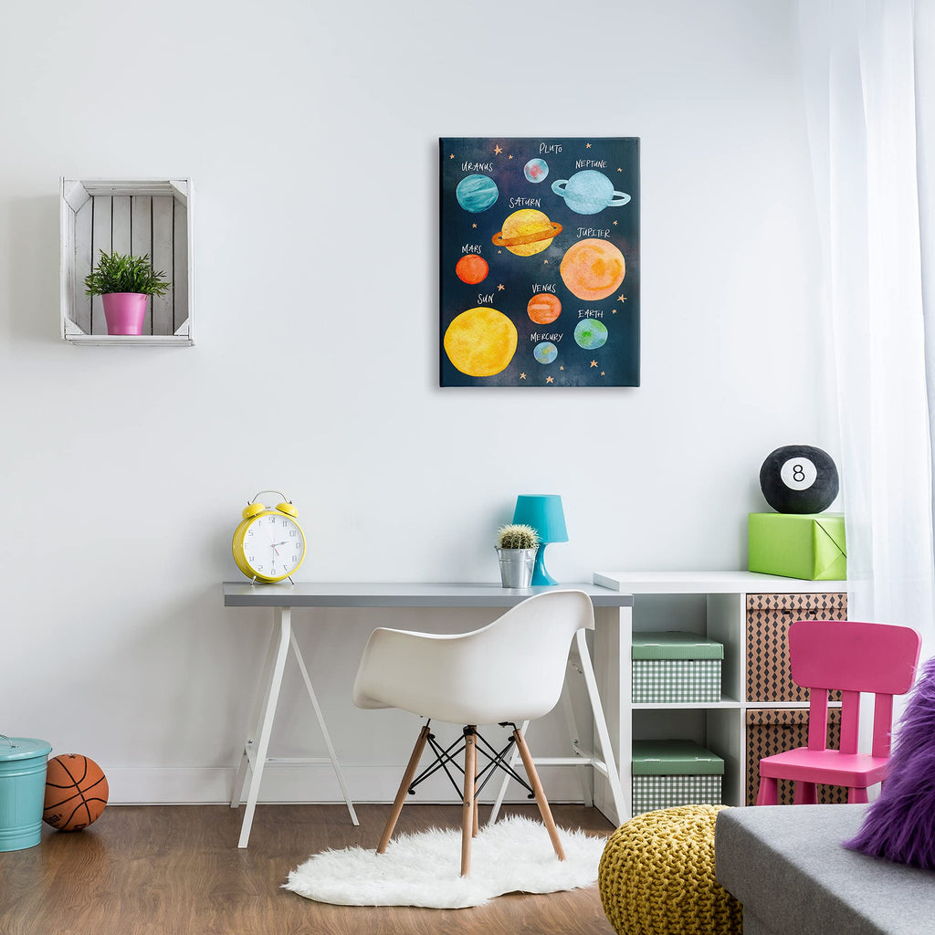 'Solar System Planet Cluster Watercolor Milky'| Canvas Art