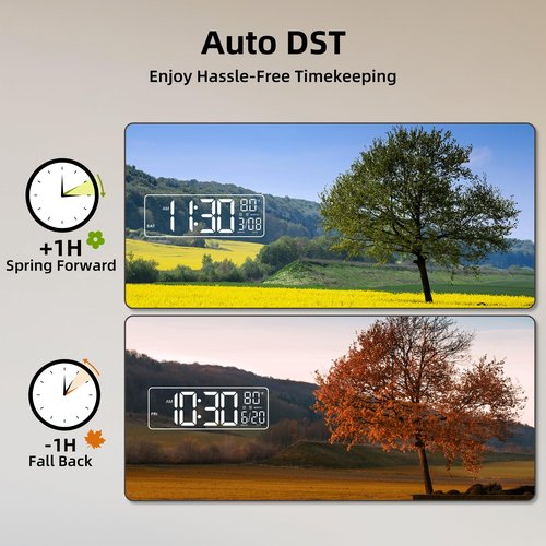 EASYERA 16.5" Large Digital Wall Clock with Anti-Glare Display, RGB Lights with 10 Scenes Mode Remote Control, Adjustable Brightness, Dual Alarms, Auto DST, BT Sync, Temperature for Living Room