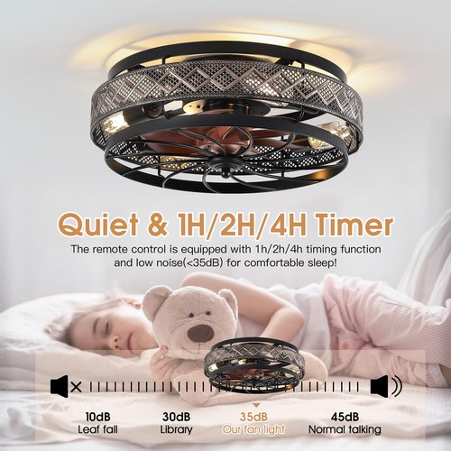 SHIHOT 18" Low Profile Caged Ceiling Fans with Lights and Remote, Flush Mount Ceiling Fan with Light, Bedroom Fan, Small Industrial Black Ceiling Light Fixture, Reversible(Bulbs Not Included)