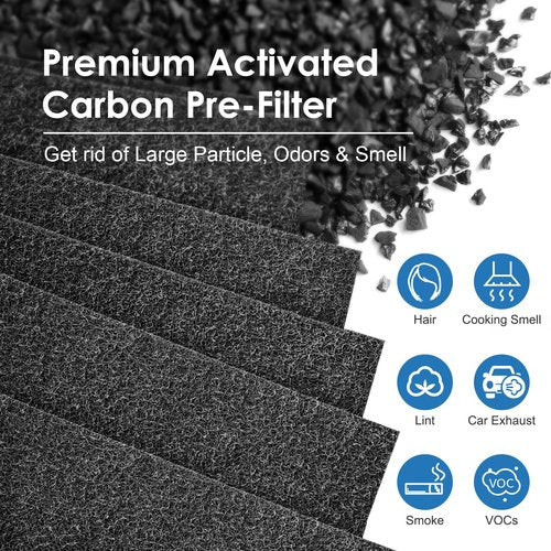 [ELOWOKE] 3-Pack 4825 HEPA Filter B Compatible with Gɜːrm-Guardian Air Purifier Filter Replacement for Model FLT4825 AC4825 AC4300 and more, 3X H13 HEPA Filters & 9X Actɪvated Carbon Pre-Filter