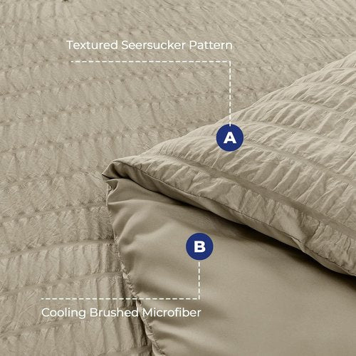 HYMOKEGE Linen Full Size Comforter Set - Luxurious 7-Piece All-Season Bedding in Seersucker Design