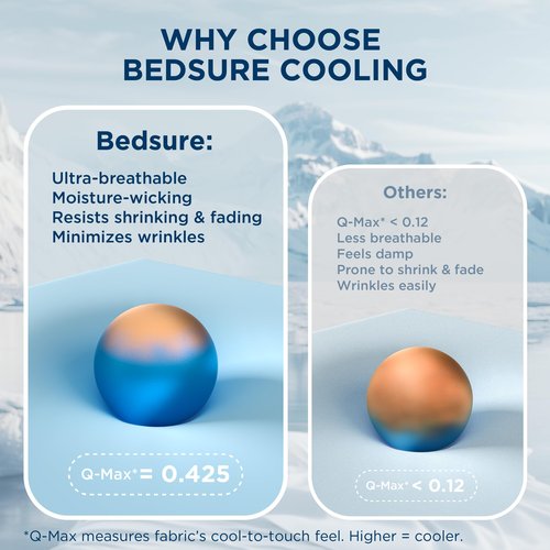 Bedsure Cooling Comforter Cal King Size, Cooling Blankets for Hot Sleepers, Q-Max>0.42, Breathable Cooling Blanket for Night Sweats, All-Season Lightweight Comforter (104"x96", Blue)