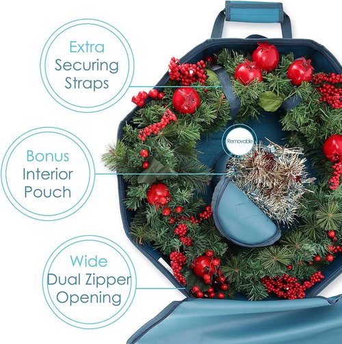 Hearth & Harbor Christmas Bag - Premium Hard Shell Wreath Storage Organizer with Dual Zipper & Pockets - 36" Blue