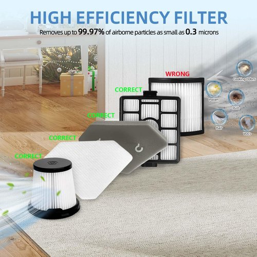 BU3521 HEPA Filter Replacement Compatible with Shark BU3521 BU3523 BU3120 Clean Lightweight Cordless Stick Cleaner, Shark BU3523 Clean and Empty Cordless Stick Vacuum, Auto Empty System