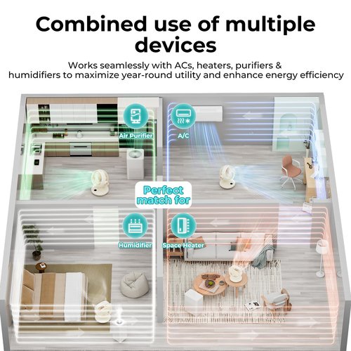 Candy Fan for Bedroom,Oscillating Table Fan & Remote Control,8-Speed & Normal Sleep Baby 3 Mode,60ft,120°+100° Desk Fan,9H Timer,10 inch,Led Panel,Touch Adjustment,Portable for Bedroom,Office,Kitchen
