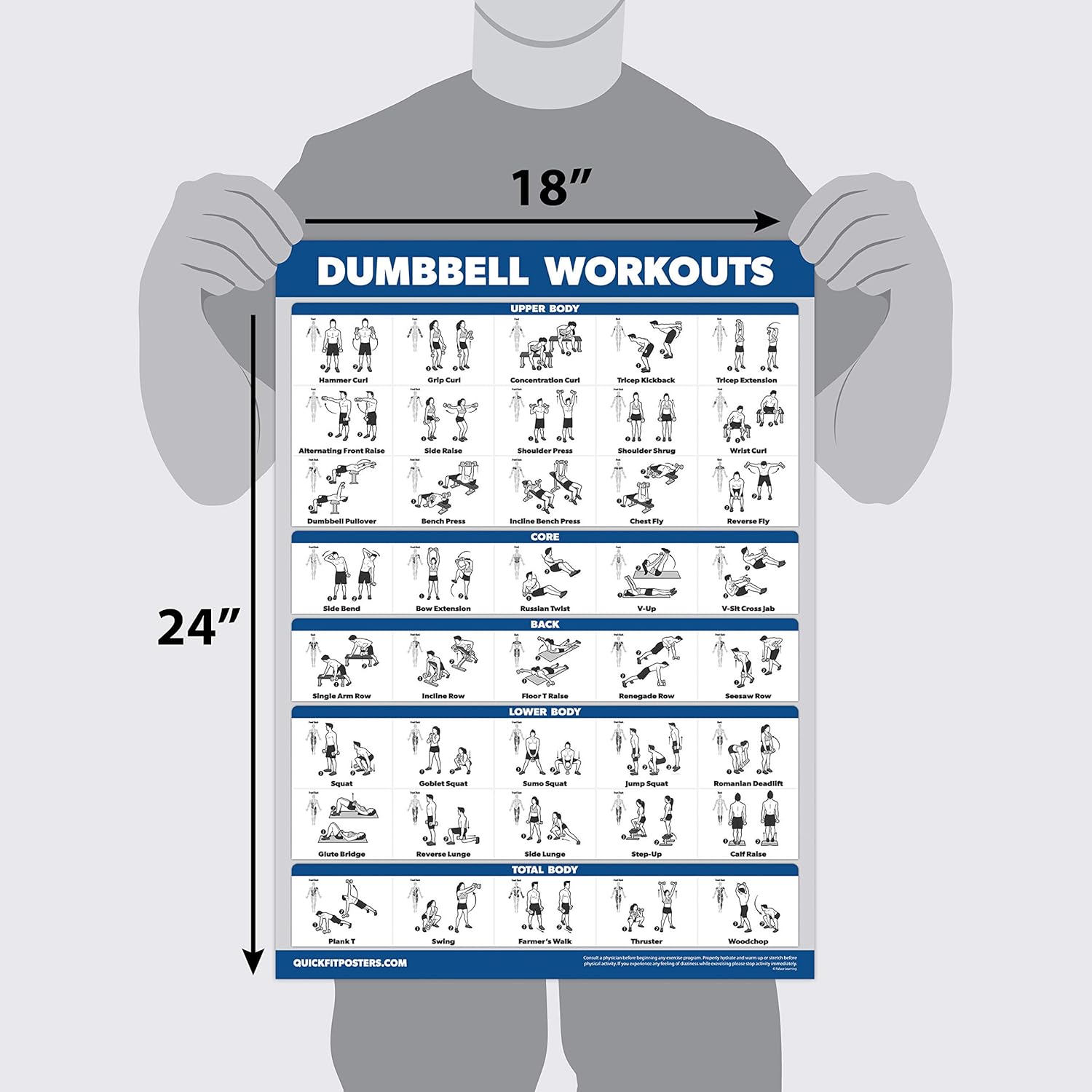 Palace Learning Dumbbell Workout Posters - Laminated Exercise Charts (18" x 24") | 3 Pack Volume 1, 2 & 3