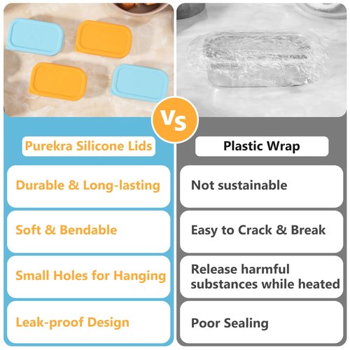 2PCs Silicone Can Lids for Season 4.37 oz Sardines Can | Wild Planet 4.37 oz Sardines Can, Rectangle Sealing Lid, Can Covers for Canned Sardines, Food Cover, Freezer Dishwasher Safe (Can NOT Included)
