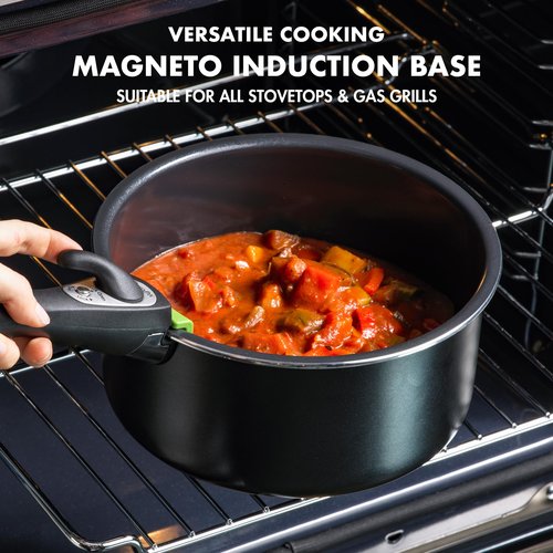 GreenPan Clip Series 1.7QT and 3.3QT Saucepan Set with Detachable Handle, Aluminum, Healthy Ceramic Nonstick Coating, Induction, Dishwasher Safe, PFAS-Free, Black