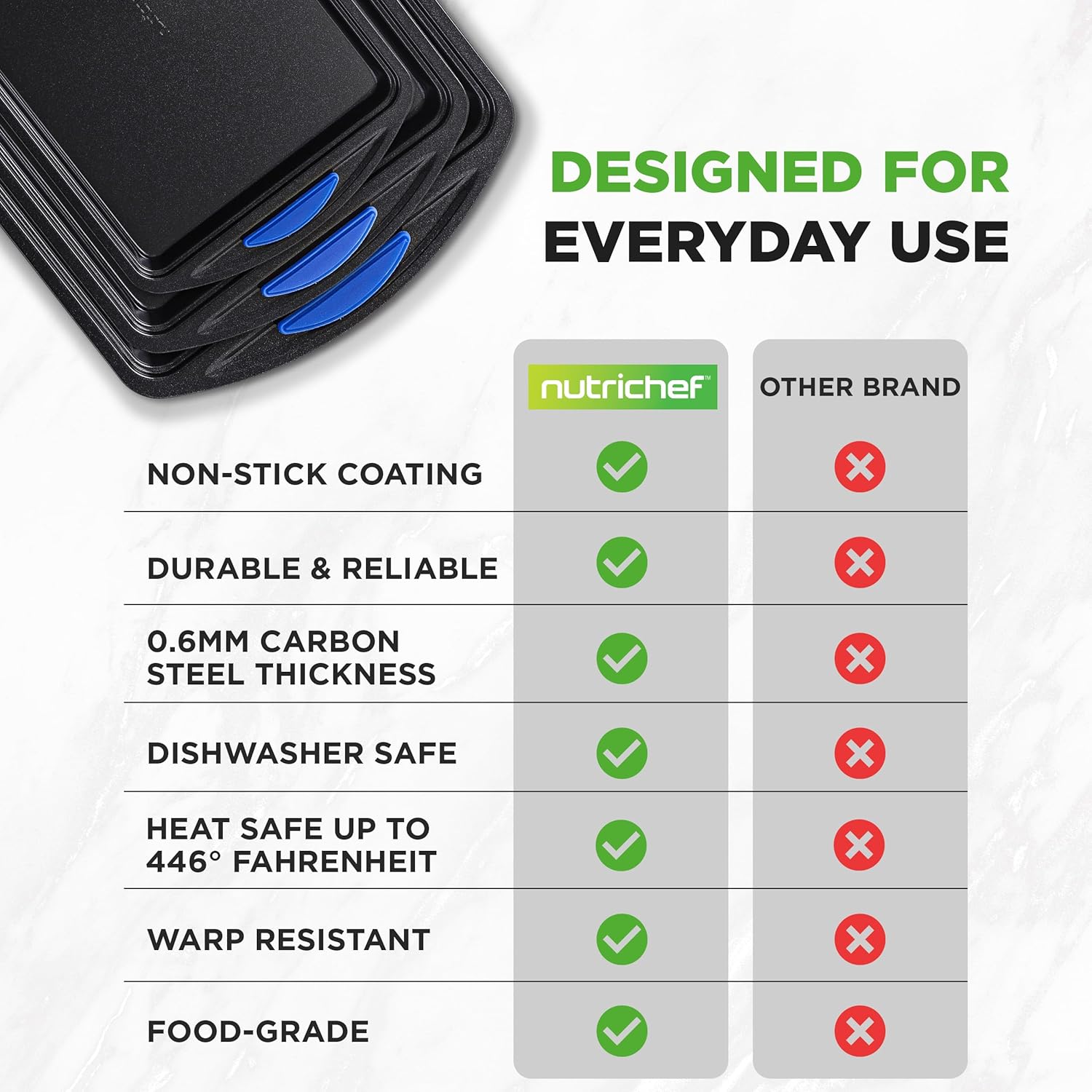 NutriChef Nonstick Cookie Sheets - 3-Piece Carbon Steel Bakeware Set with Silicone Handles | Durable & Oven Safe