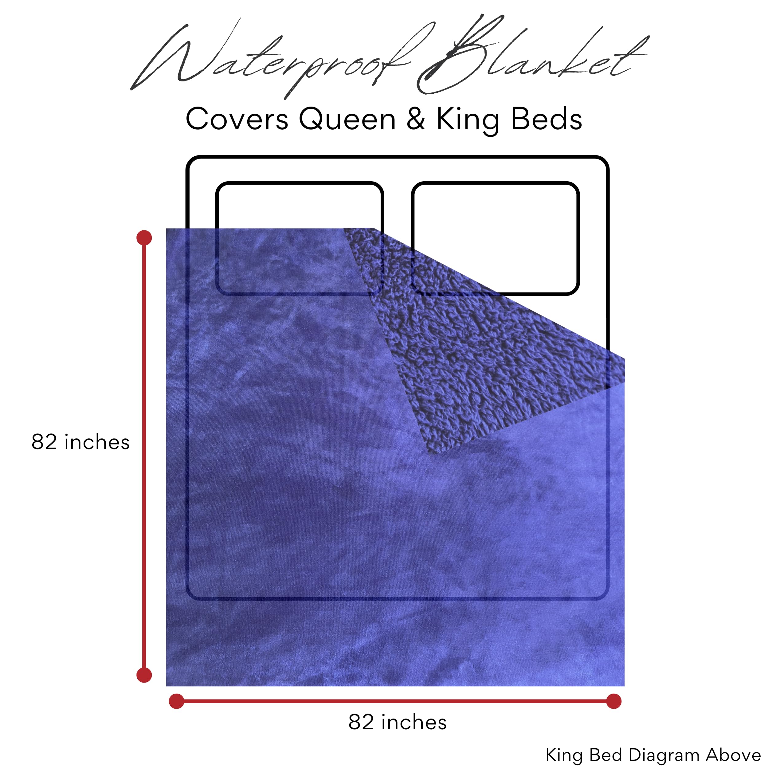 Waterproof Blanket King Size (Indigo, 82x82") Absorbent, Leakproof Fleece Protector for Bed, Couch - Water Proof and Stain Resistant, Plush Throw Blankets, Moisture Repellant Top Cover, Sherpa Throws