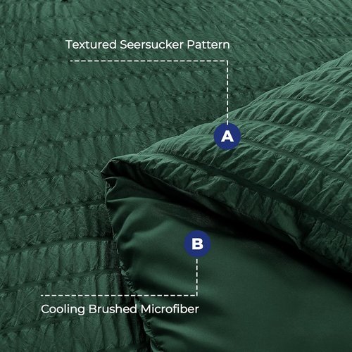 HYMOKEGE Emerald Green California King Comforter Set - 7-Piece All-Season Luxury Bedding Set