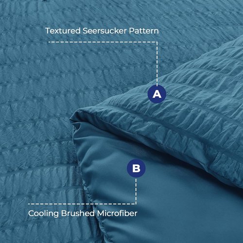 HYMOKEGE Twin XL Comforter Set - Teal Seersucker 5-Piece All-Season Luxury Bedding Set