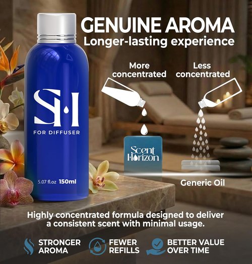 Monaco MC01 Hotel Diffuser Oil - Luxury Scent for Ultrasonic & Waterless Diffusers | 5.07 Fl Oz (150 ml)