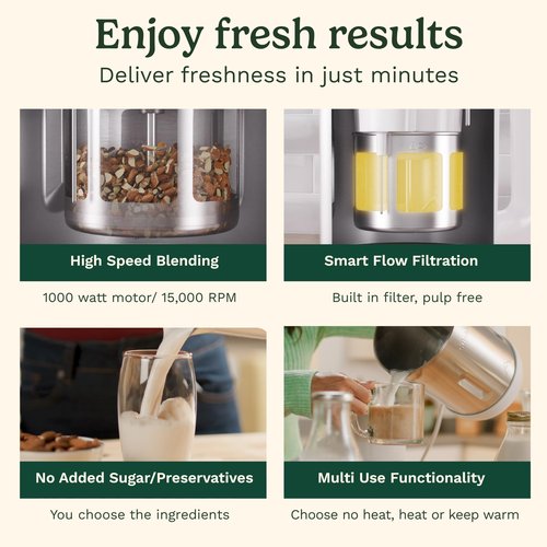 Cuisinart NutSmart 50 Oz Nut Milk Maker Machine Makes Milk in 60 Seconds, Easy to Use and Clean, Perfect for Almond Milk, Soy Milk, Oat Milk, Made with BPA Free Stainless Steel