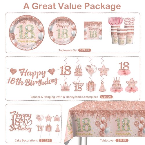 193pcs Rose Gold 18th Birthday Decorations for Girls with Tableware Set, Banner, Hanging, Tablecloth, Cupcake Topper, Centerpieces, Balloon, for Happy 18 Years Birthday Party, Serves 25