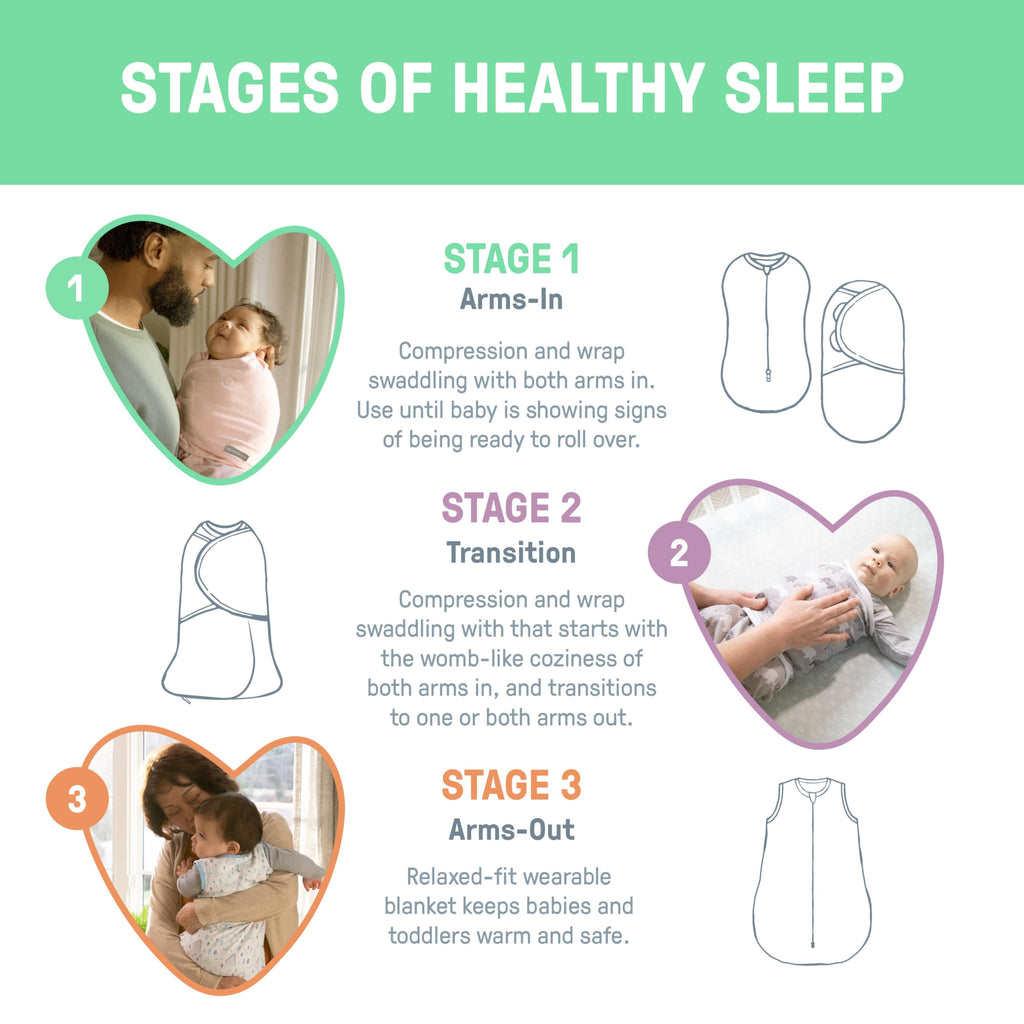 SwaddleMe by Ingenuity Monogram Collection Baby Swaddle, 100% Cotton, Improves Sleep & Calms Startle Reflex, 0-3 Months, Pocket Fold Design for Easy Changes, 1.0 TOG, 1-Pack - Sunset Space