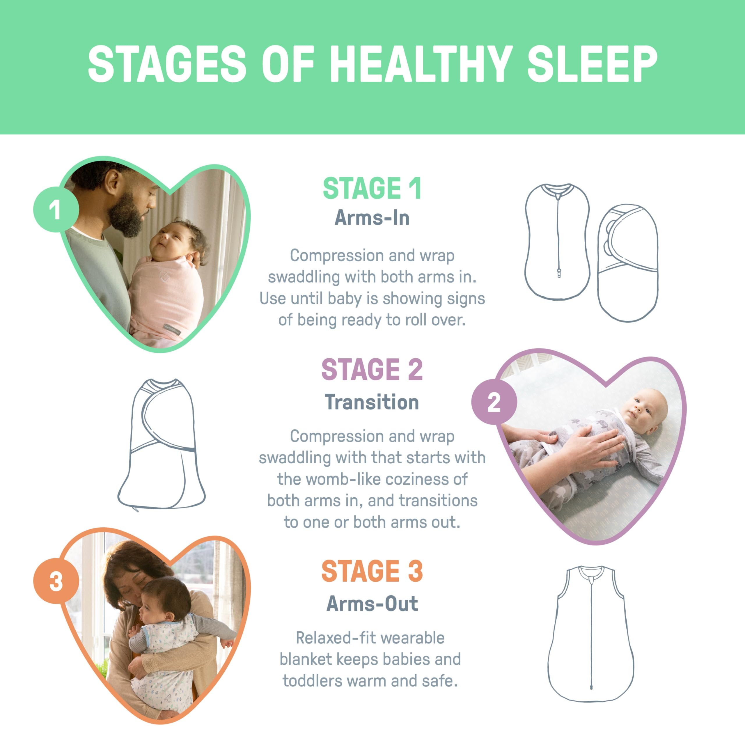 SwaddleMe by Ingenuity Monogram Collection Baby Swaddle, 100% Cotton, Improves Sleep & Calms Startle Reflex, 0-3 Months, Pocket Fold Design for Easy Changes, 1.0 TOG, 1-Pack - Sunset Space