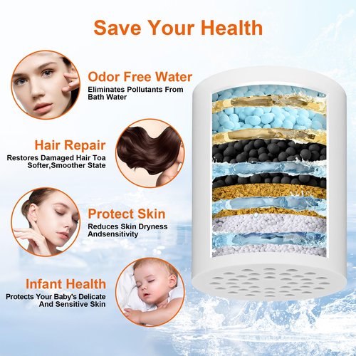 BBLIFE Upgrade Much More Efficient Plastic Shower Filter, High Revitalizing Shower Filter to Remove 99% Chlorine, to Clean Hard Water, Refresh Water Condition, Improve Your Skin and Hair, BPSF