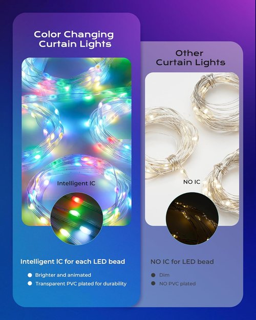 Brightown 400 RGBIC LED Smart Curtain Fairy Lights - 6.6x6.6ft Color Changing String Lights with Remote | IP65 Waterproof for Bedroom & Living Room