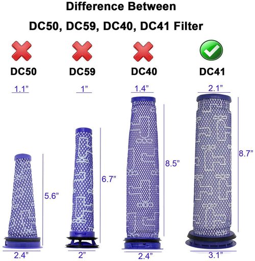 Replacement Filters for Dyson DC65 DC66 DC41 UP13 UP20 Animal, Multi Floor and Ball Vacuums, Compare to Part 920769-01 and 920640-01 (2+2 Pack)