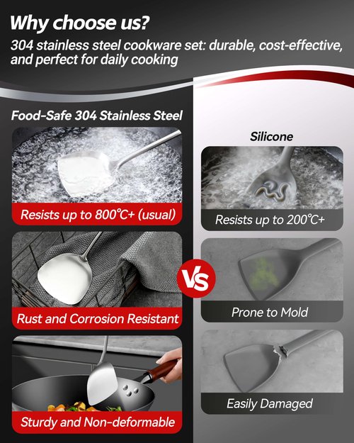304 Stainless Steel Kitchen Utensils Set - 11 PCS All Metal Cooking Tools & 15″ Serving Utensils Set, Meat Fork, Tongs, Turner, Pasta, Serving Spoon, Skimmer, Ladle, Spatula Spoon Set