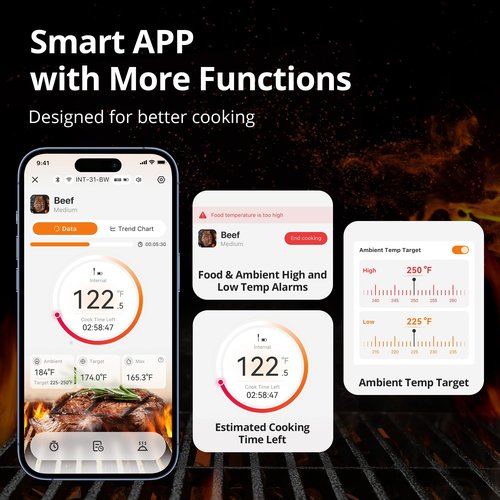 INKBIRD WiFi 5G Wireless Meat Thermometer Digital, 4 Sensor Smart Bluetooth Digital Food Thermometer, NIST Approved Accuracy 0.5°F, Temp Alarms for Rotisserie Air Fryer Sous Vide Grill Oven BBQ