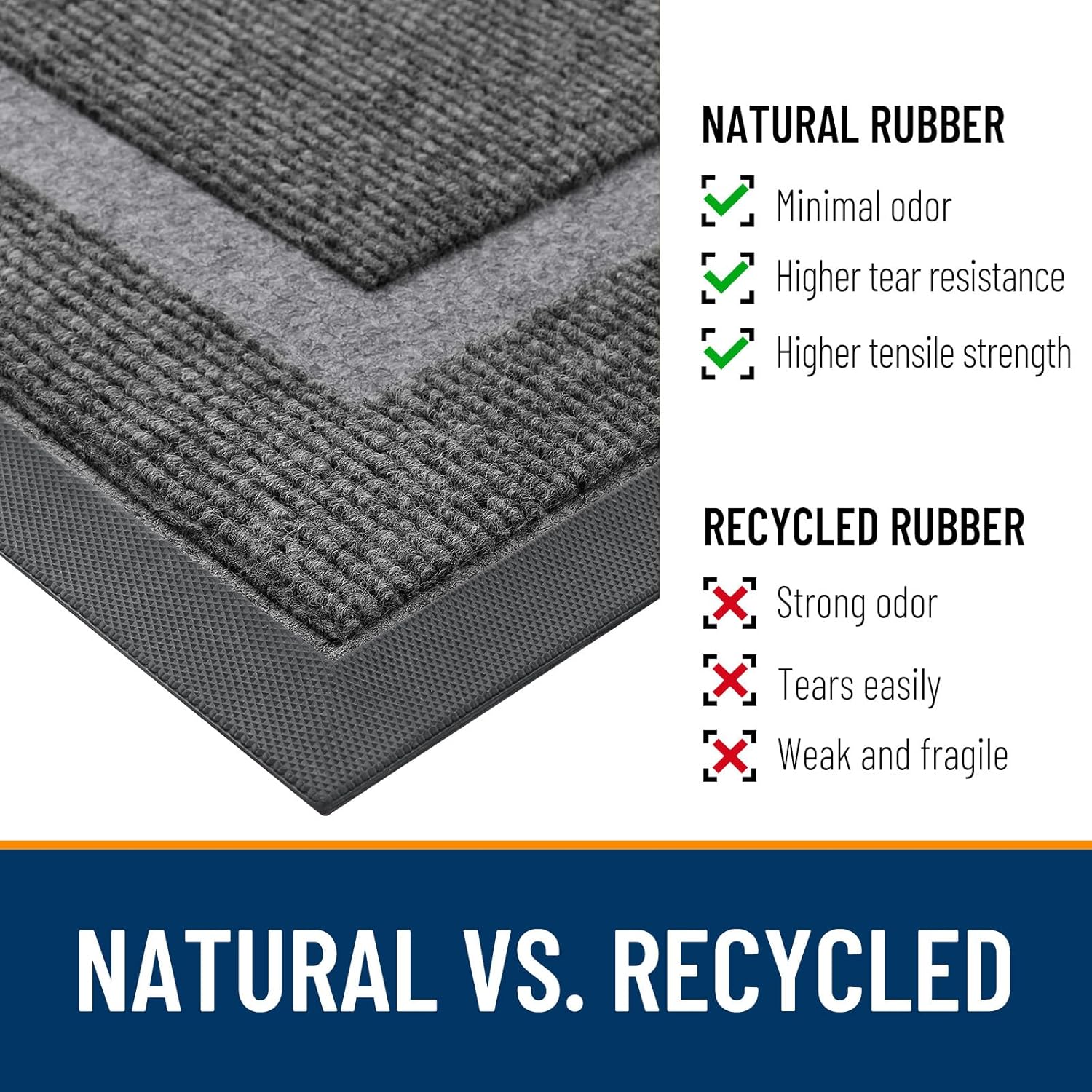 OLANLY Indoor Outdoor Front Door Mat - Waterproof All-Season Doormat, Sturdy Rubber, 59x35, Dark Grey
