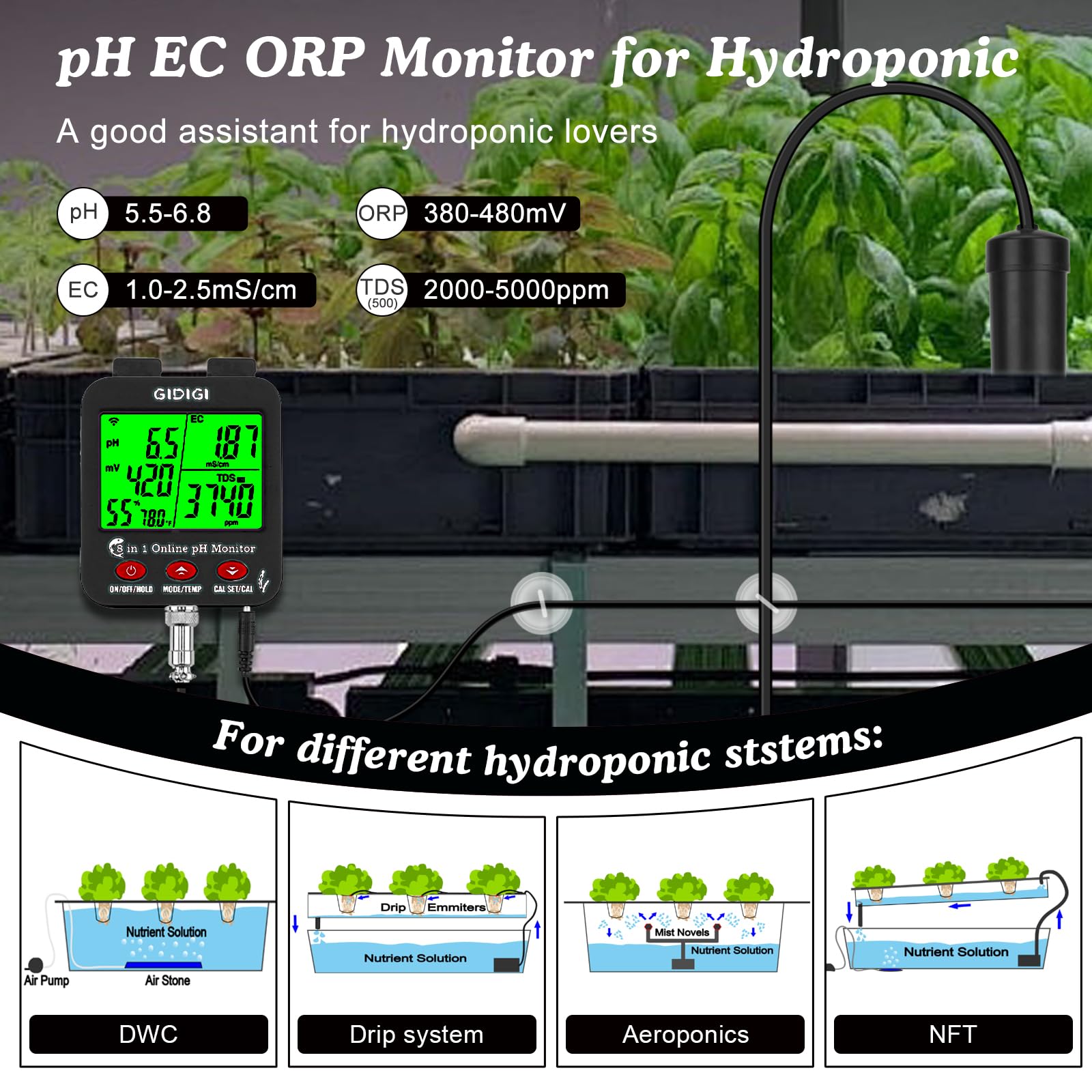 GIDIGI WiFi pH Salt Monitor Smart Water Quality Hydroponic pH EC Meter Digital pH TDS Salt EC Salt ORP Tester with Calibration Solution Kits for Fish Tank Salinity Tester for Saltwater Aquarium