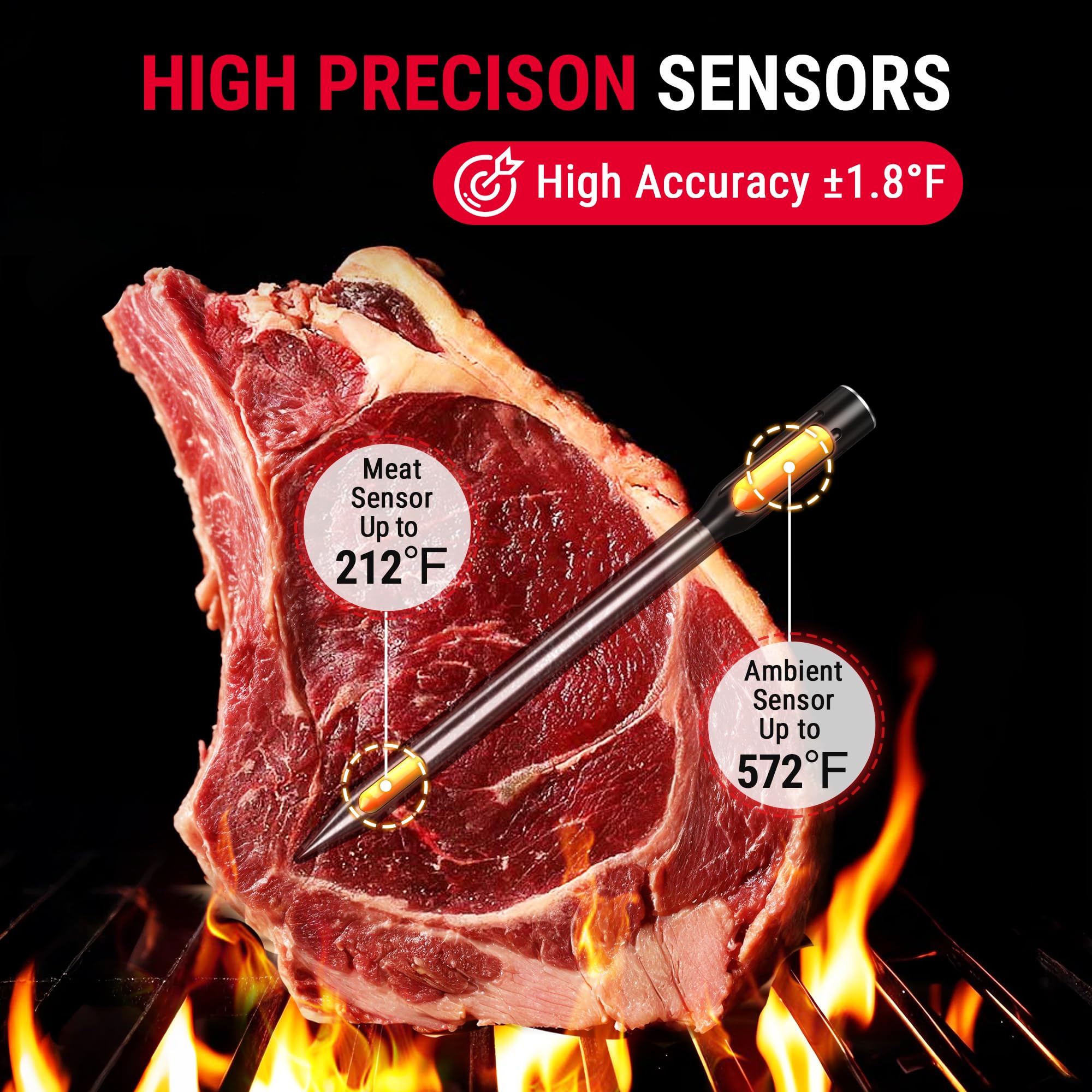 ThermoPro TempSpike Wireless Meat Thermometer Digital with 500FT Bluetooth Range, Cooking Food Thermometer with LCD Signal Booster & Dual Color-Coded Probes for BBQ Oven Smoker Turkey Rotisserie