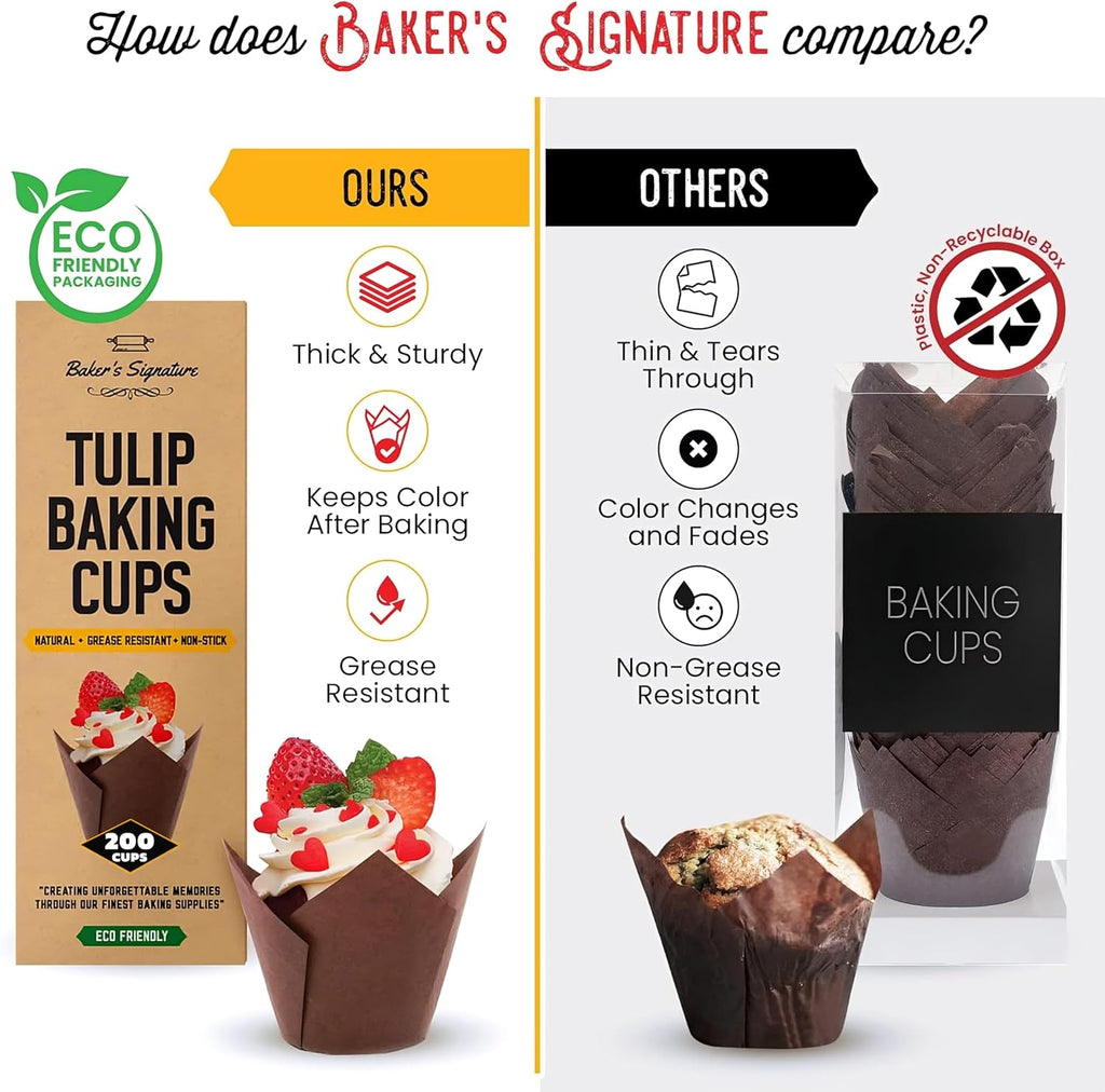 Baker’s Signature Tulip Cupcake Liners - 200 Pcs Greaseproof Muffin Baking Cups | Sturdy Beige & Brown