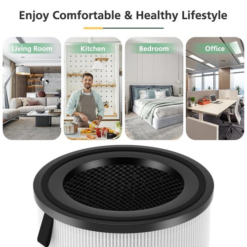 2 Pack LV-H133 Replacement Filter Compatible with LEVOIT LV-H133 Air Purifier, 3-in-1 HEPA Filter, Part No. LV-H133-RF