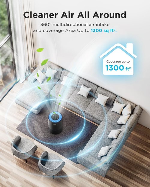 MOOKA H13 True HEPA Air Purifier - 360° Inlet for Large Rooms Up to 1300 Sq Ft | Quiet 13dB, Ideal for Pets & Allergies (Black)