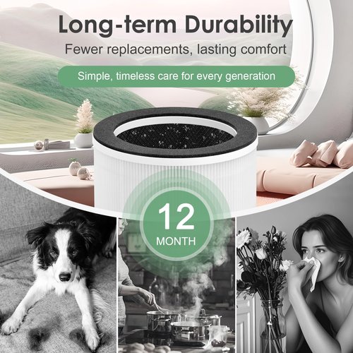 HSIAMEN AP-T100FL Filter Replacement Compatible with HoMedics AP-T100 AP-T95 Smart Air Purifier, 3-in-1 True HEPA Activated Carbon Filter, 2-Pack
