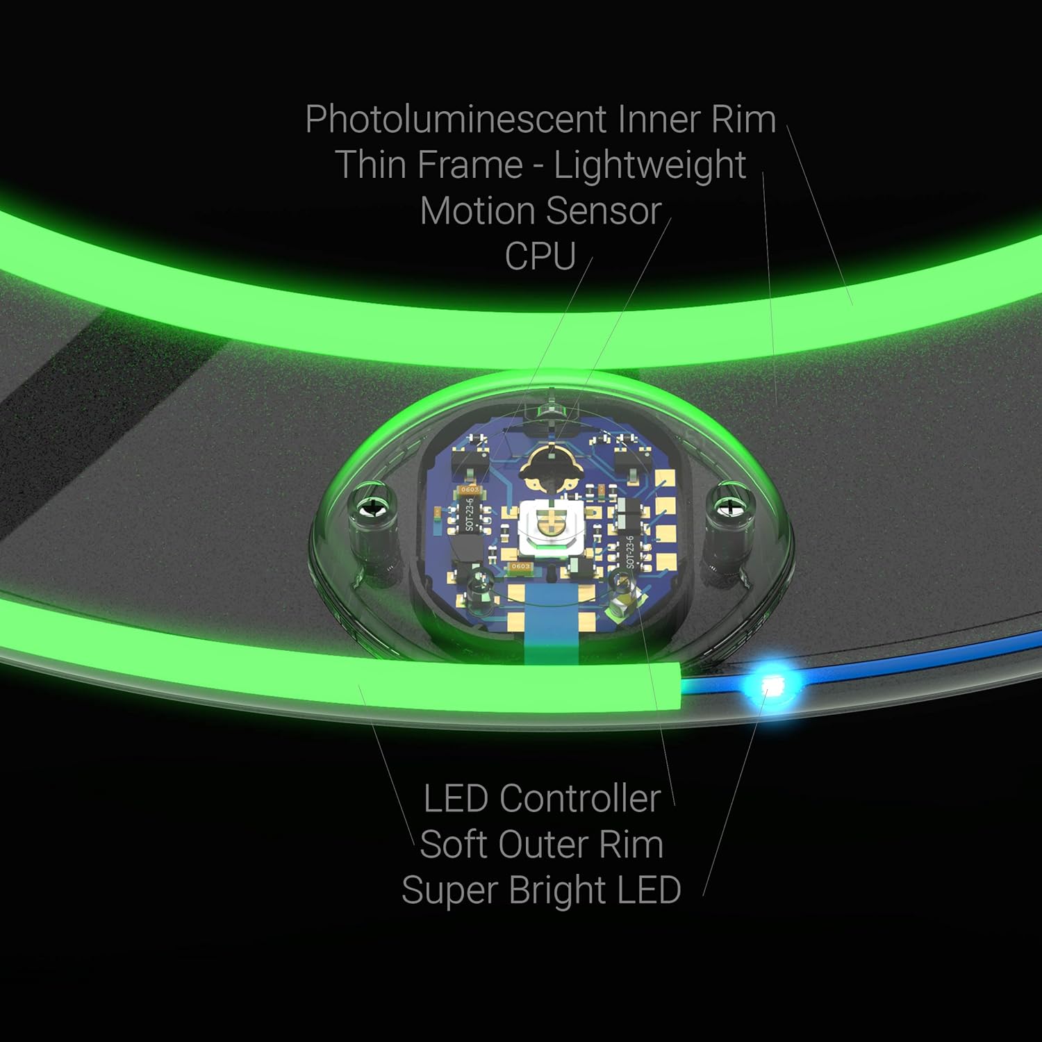 TOSY Flying Ring - Super Bright RGB LED Toy with Lost Mode | Waterproof Fun for Kids & Teens
