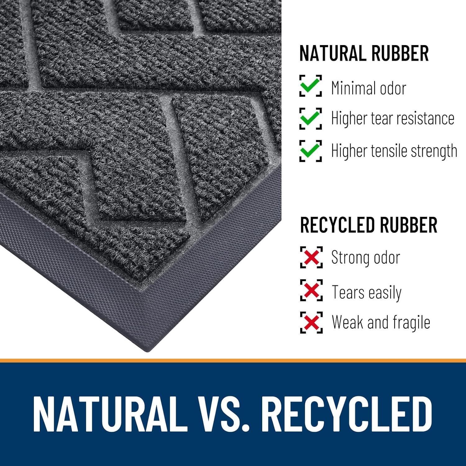 OLANLY Indoor Outdoor Front Door Mat - Waterproof All-Season Herringbone Design, Easy Clean | Grey 71x23