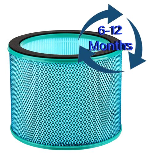 2 Pack H13 HEPA Replacement Filter for ULTTY R021 R21 R020 R20 Bladeless Tower Fan + Air Purifier 2-in-1 & MODERE Hot + Cold Air Purifier, Model SKJ-CR021