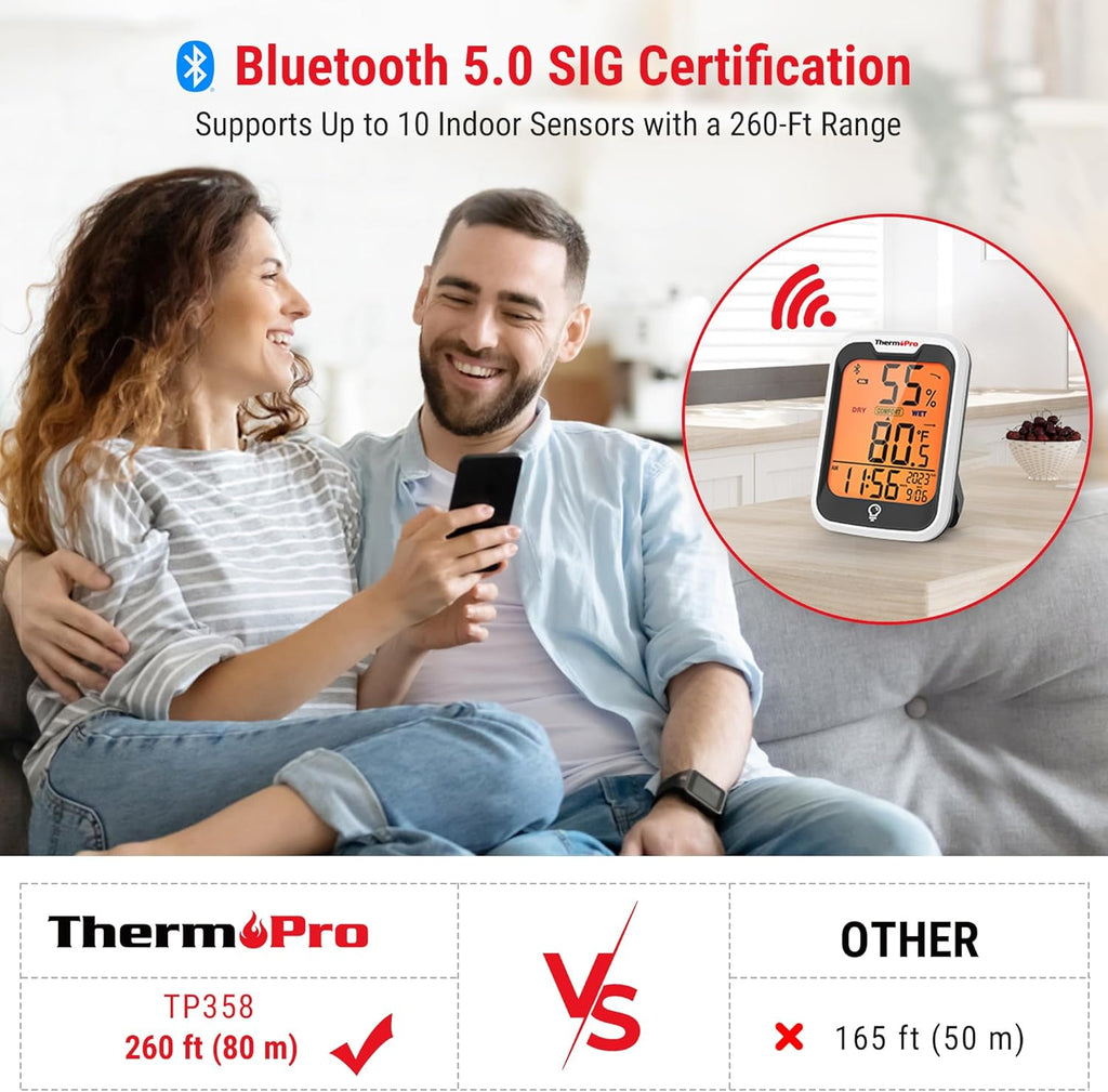 ThermoPro TP358 Bluetooth Thermometer - Smart Temperature & Humidity Sensor with Clock | 260Ft Range