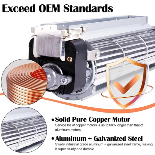 Hiorucet Fireplace Blower Fan Kit - Replacement for Desa Tech, FMI, Vanguard | Fits GA3650A, GA3700, GA3750A