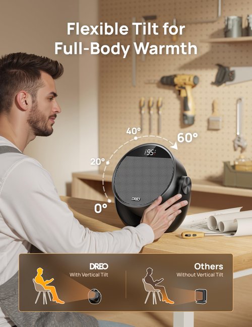 Dreo Space Heater 1500W, 60° Adjustable Tilt, 10.5ft/s Portable Electric Heaters for Indoor Use with Thermostat, 8 Safety Protections, 3 Modes, Remote, Quiet Desk Heater for Bedroom, Office, Black