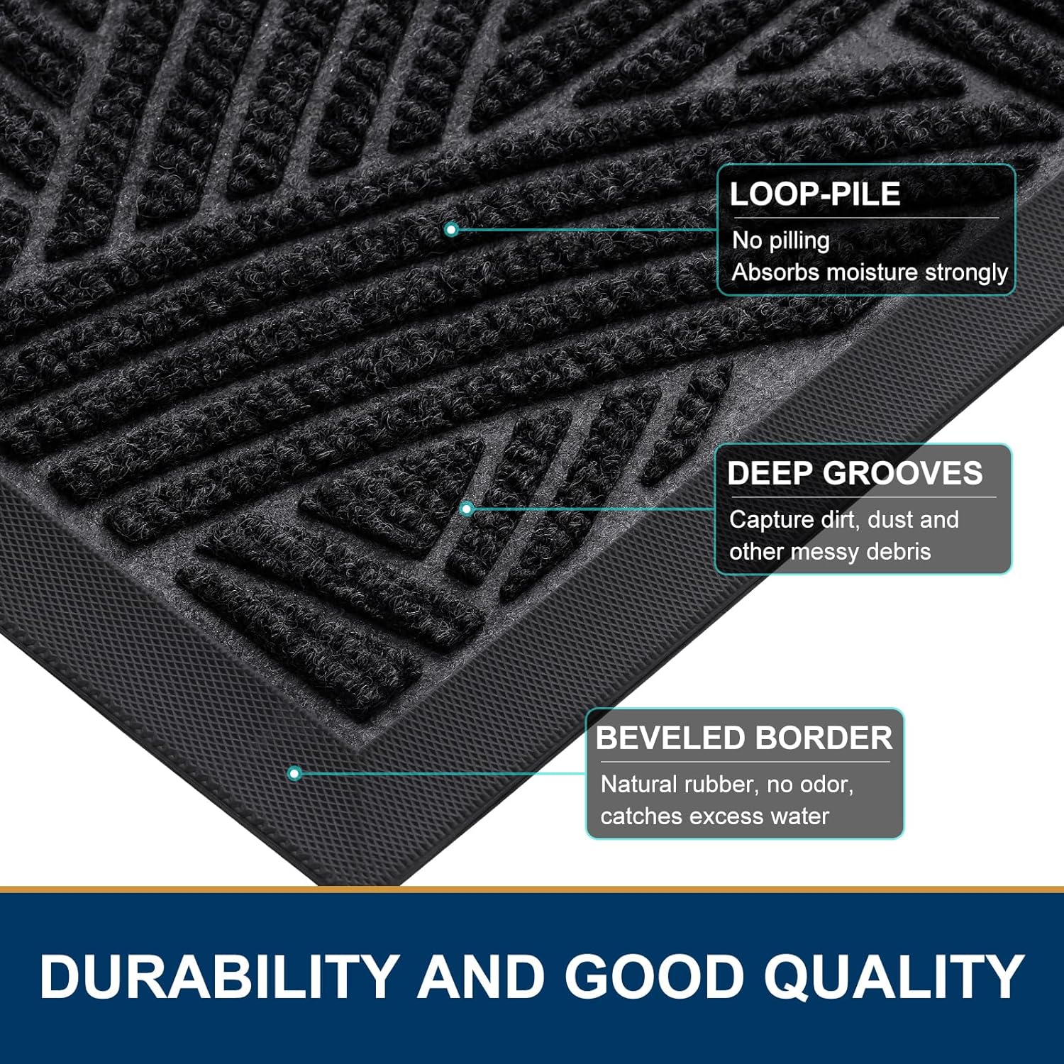 Smiry Heavy-Duty Rubber Doormat - Traps Dirt & Moisture | Easy Clean, Low Profile, 35x23 Inches, Black