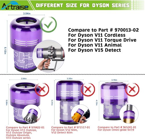Artraise V15 Filter Replacement - Compatible with Dyson V11 Torque Drive | 2 Pack for Enhanced Cleaning