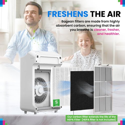 Bagean C545 Carbon Prefilter S - Compatible with Winix Air Purifier Filter Replacement - Fits Winix C545 Replacement Filter - Activated Carbon Filters Absorb Odors and Freshen the Air (8-Pack)