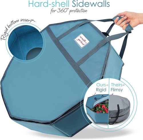 Hearth & Harbor Christmas Bag - Premium Hard Shell Wreath Storage Organizer with Dual Zipper & Pockets - 36" Blue