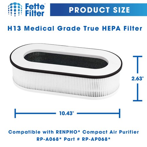 Fette Filter - RP-AP068 Replacement Filter, Compatible with RENPHO Air Purifier RP-AP068 RP-AP068W RP-AP068B RP-AP068-F2 Filter, 3-in-1 H13 Grade True HEPA Filters - Pack of 2
