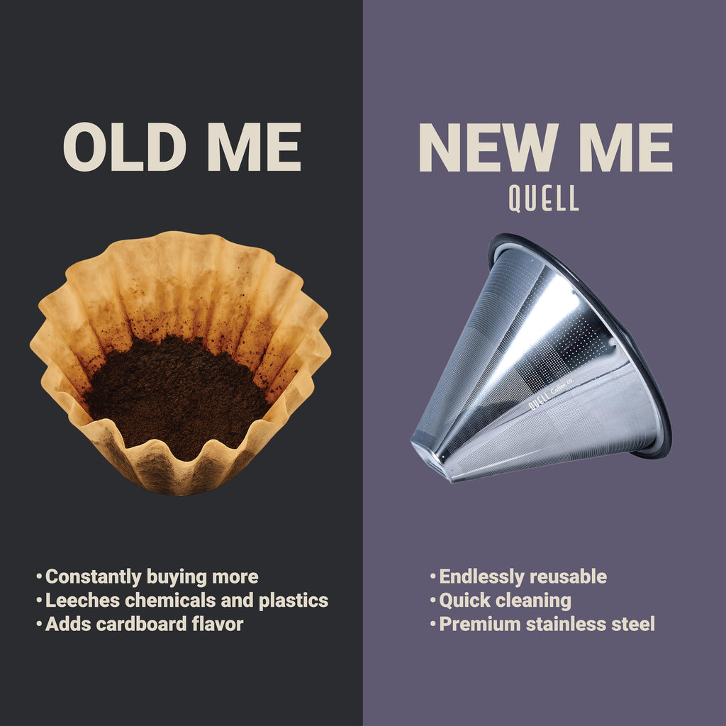 Quell Reusable #4 Coffee Filter Designed for Breville Precision Pro Coffee Maker: Stainless Steel Alternative for Sustainable Brewing
