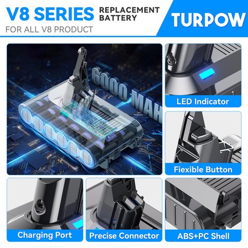 TURPOW Replacement for Dyson V8 Battery 6.0Ah 21.6V Compatible with SV10 Battery 215681 V8 Animal V8 Absolute V8 Fluffy V8 Motorhead V8 Carbon Fiber Cord-Free Handheld Vacuum