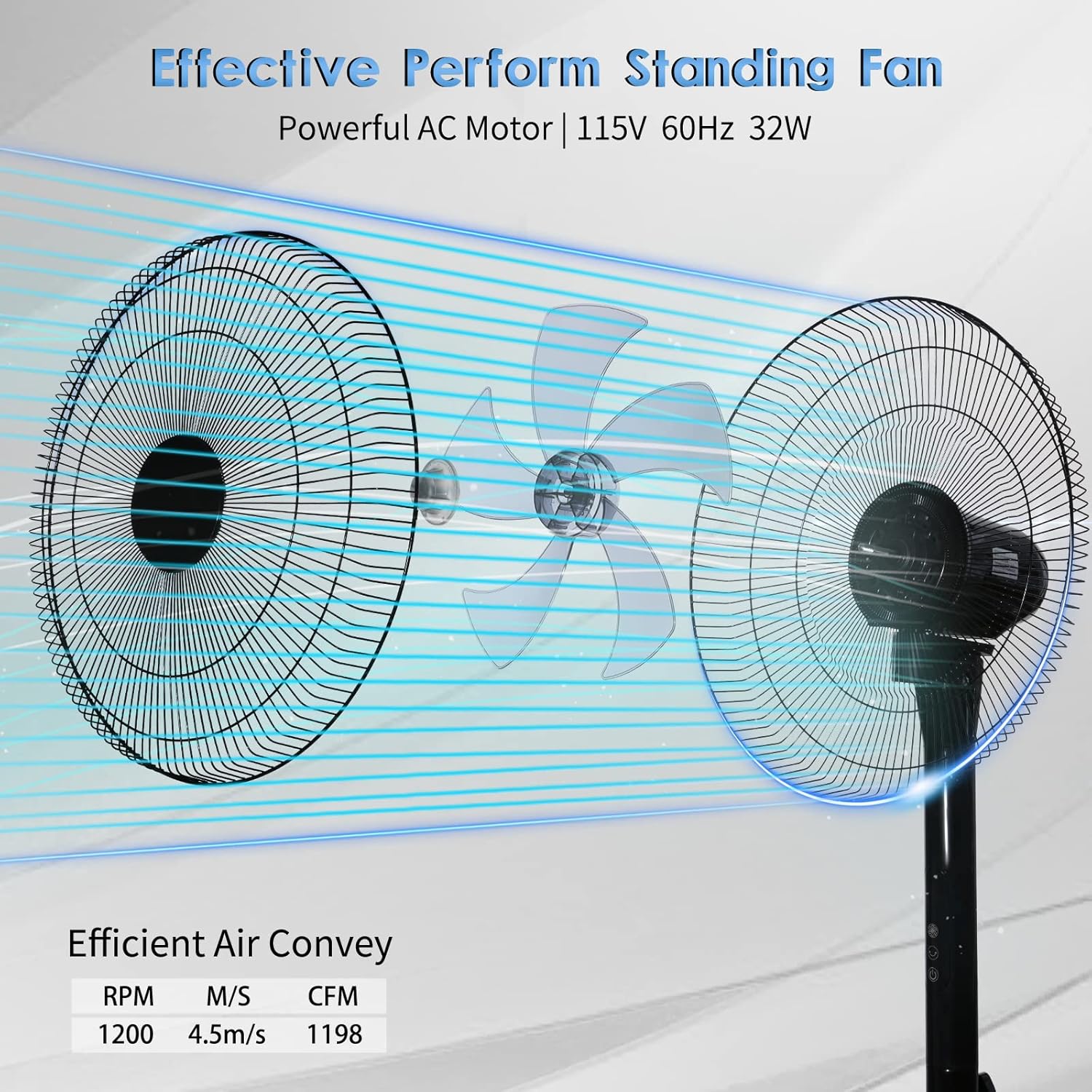 Simple Deluxe 16-Inch Stand Fan - Height Adjustable Pedestal Fan with Remote Control | 90-Degree Oscillation, Black