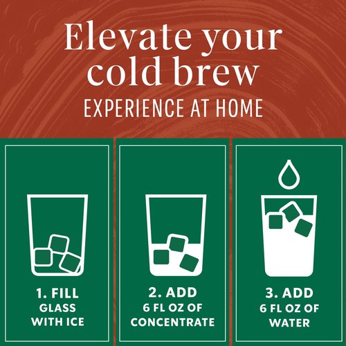 Starbucks Cold Brew Coffee Concentrate, Pumpkin Spice Flavored, Limited Edition, 100% Arabica, Multi-Serve Bottle (32 Fl Oz)